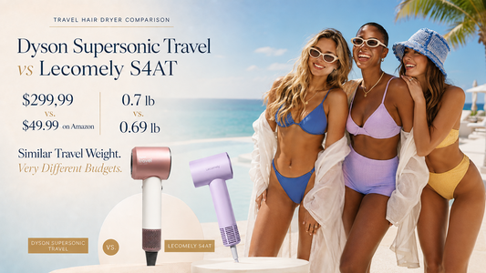 Dyson Supersonic Travel Alternative: Lecomely S4AT vs Dyson for International Travel