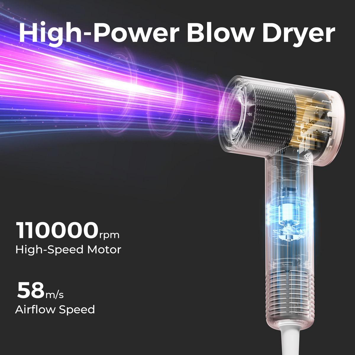 Lecomely SilkEra S4AT High-Speed Blow Dryer