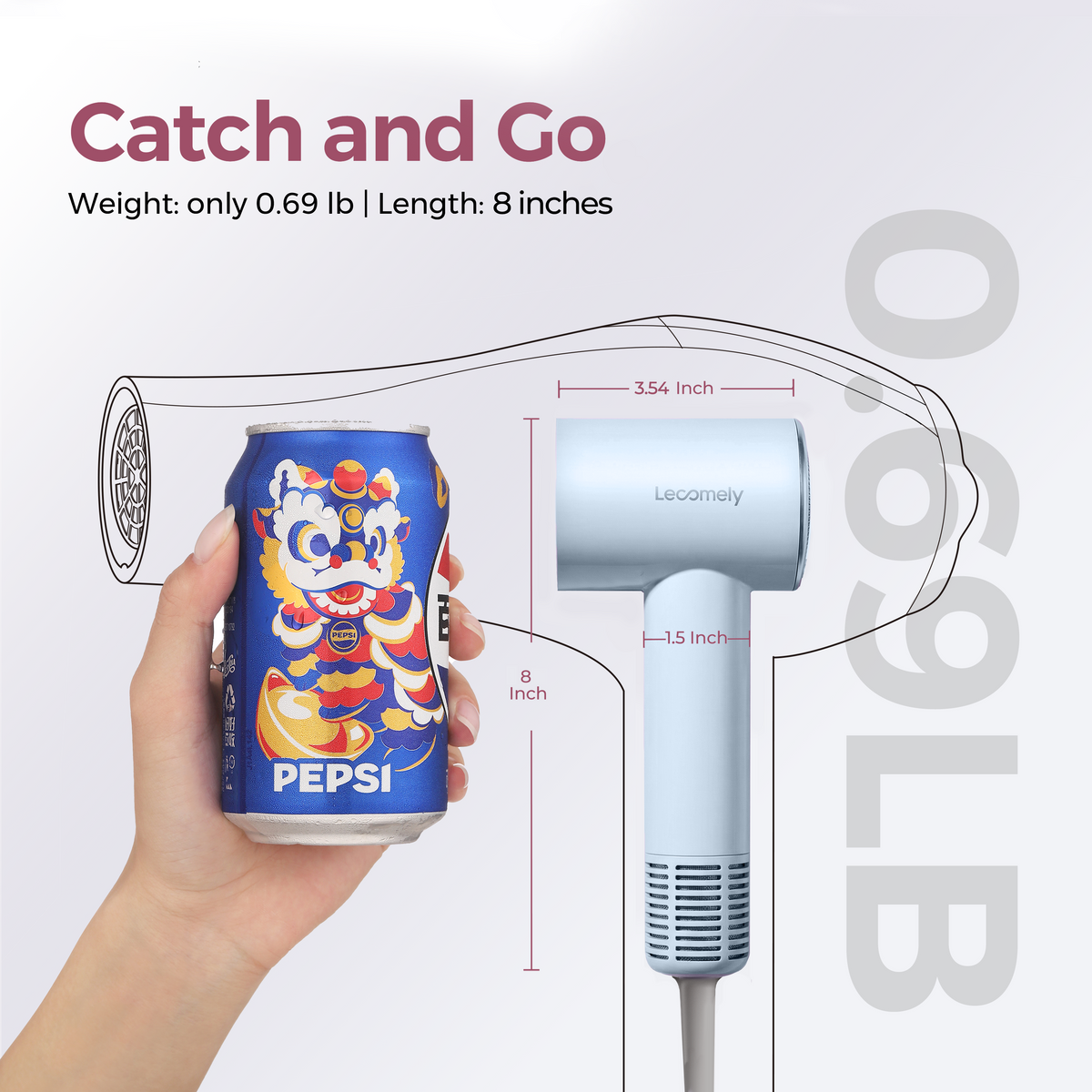 Lecomely SilkEra S4AT High-Speed Blow Dryer